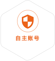 沈丘到上海国际快递